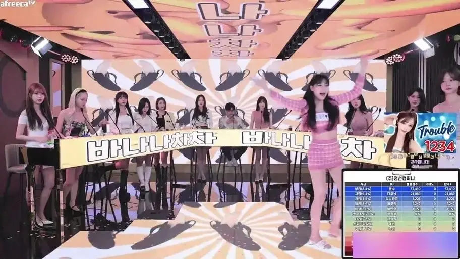 jinricp女团小黑屋完整版卸甲-韩国BJ舞团视频全集-高清无广告在线观看_爱奇艺